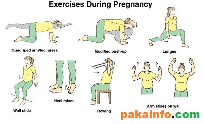 Exercises During Pregnancy Tips For Normal Delivery | Pakainfo