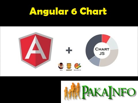 Angular 6 Charts