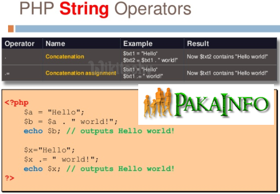concatenation assignment operator in php