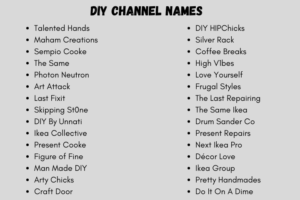 2000+  Channel Name Ideas for Any Niche